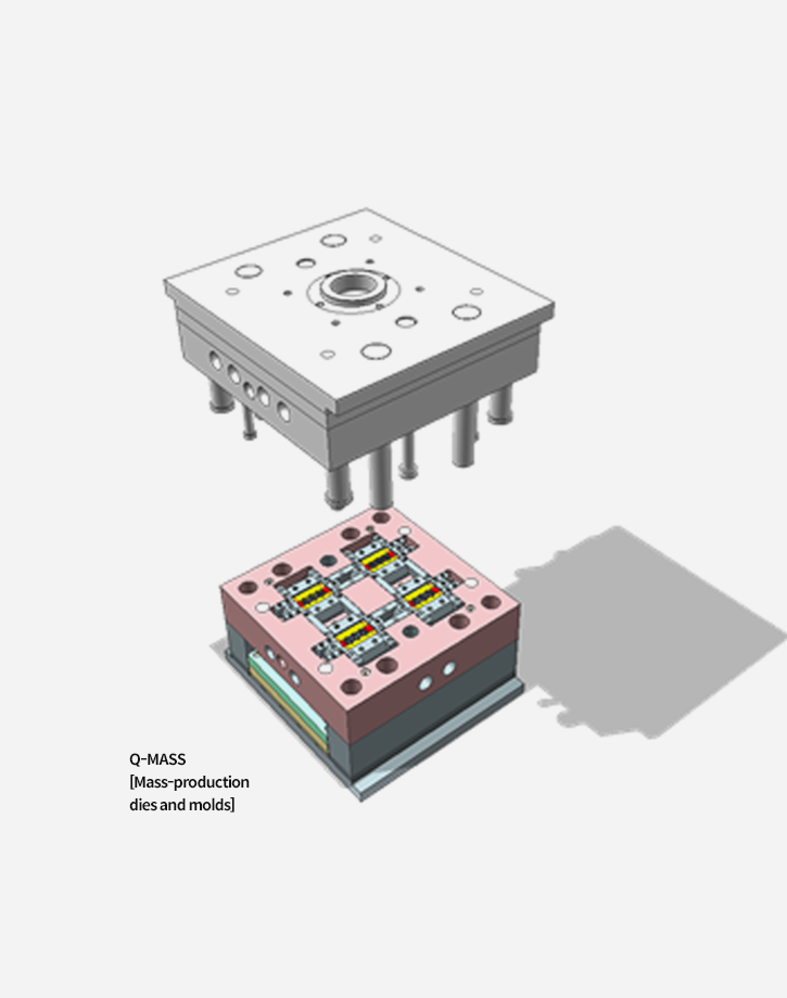 quick delivery mold, QDM, protomold design guide